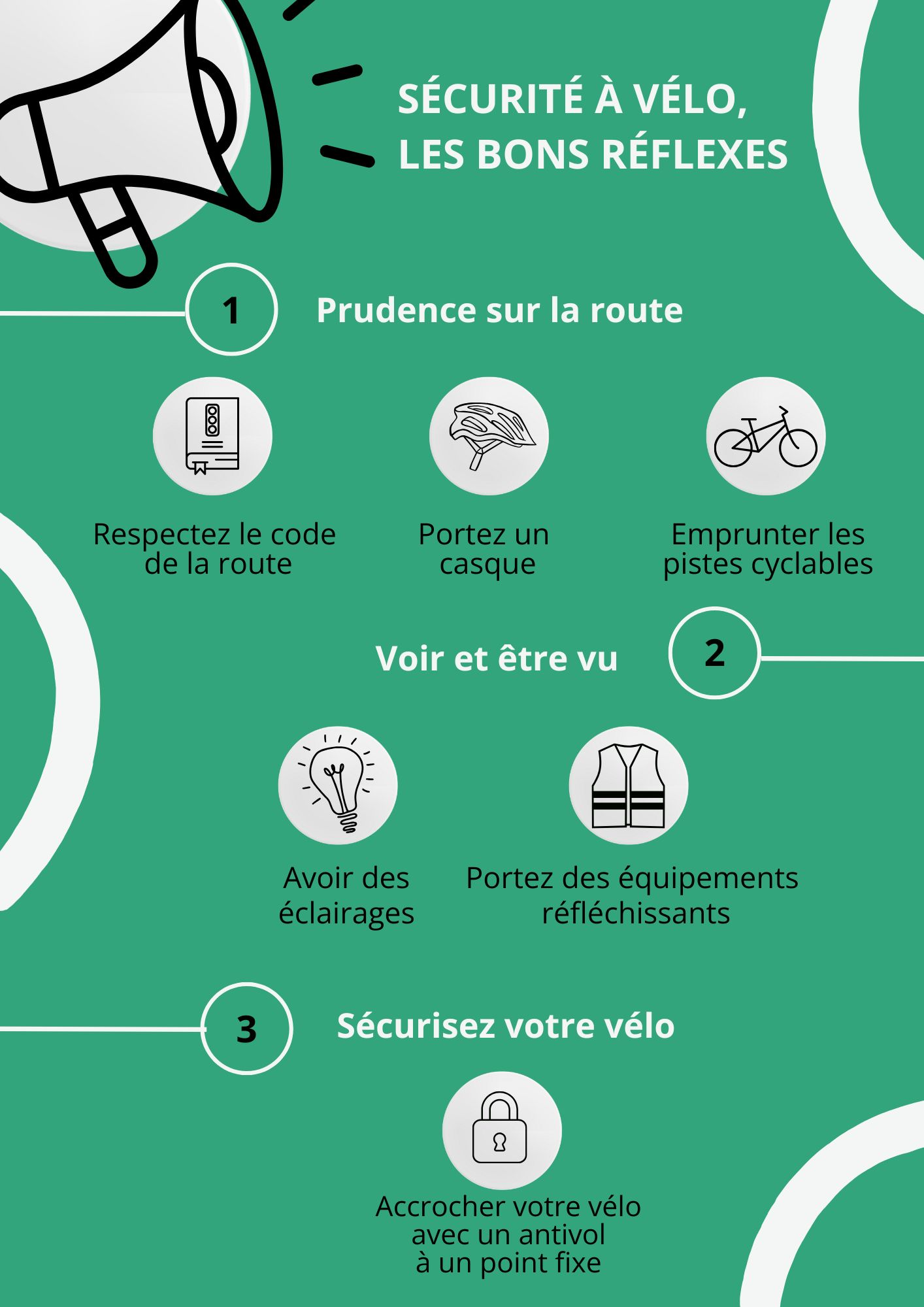 Sécurité à vélo Adoptez les bonnes pratiques